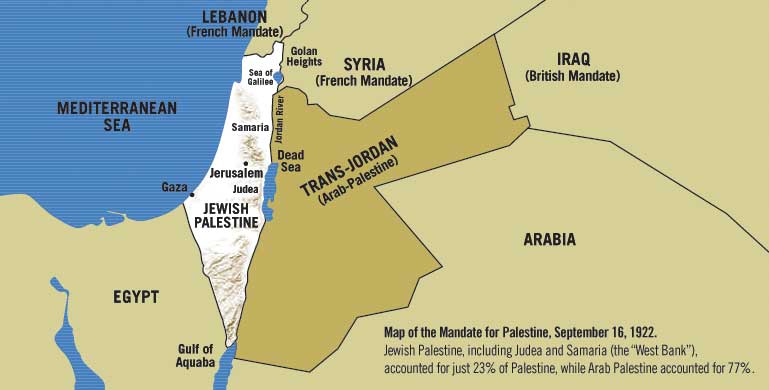 Who Owns Bank Of Palestine